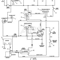 Kubota Lawn Tractor Wiring Diagrams Pdf