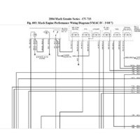 Mack Cv713 Wiring Diagram