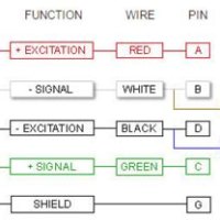 Micro A12e Scale Wiring Diagram