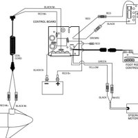 Minn Kota Power Drive V1 Wiring Diagram