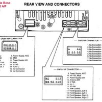 Mx5 Mk2 Radio Wiring Diagram