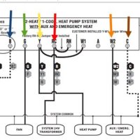 Ruud Heat Pump Package Unit Wiring Diagram