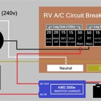 Rv Breaker Box Wiring Diagram