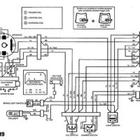 Safari Motorhome Wiring Diagram Pdf