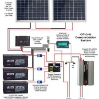 Solar Panel Wiring Diagram 12v Dc