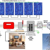 Solar Pv Wiring Diagram Ukraine