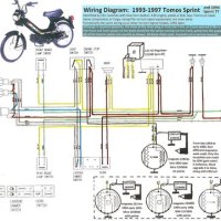 Tomos Moped Wiring Diagram