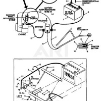 Troy Bilt Mower Wiring Diagram