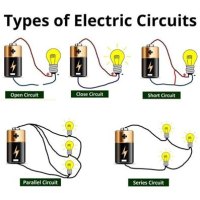 Types Of Dc Circuit