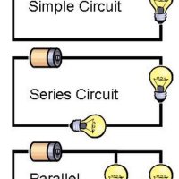 What Are The Four Basic Types Of Circuit Problems