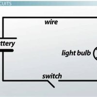 What Is An Electric Circuit Class 8