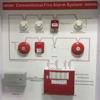 What Is Fire Alarm Circuit Integrity