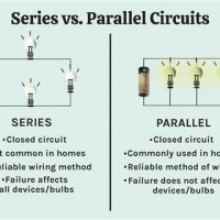 What Is The Major Difference Between Series And Parallel Circuits