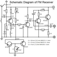 What Is The Schematic Diagram