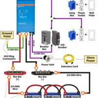 Wiring Diagram Inverter Charger