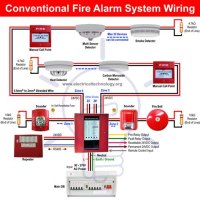 Wiring Diagram Of Fire Alarm Bellman