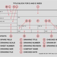 Wiring Diagram Title Block