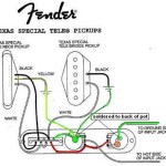 Fender Squier Telecaster Wiring Diagram