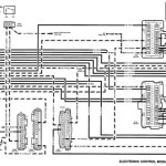 Wiring Diagram For 1992 Chevy 1500